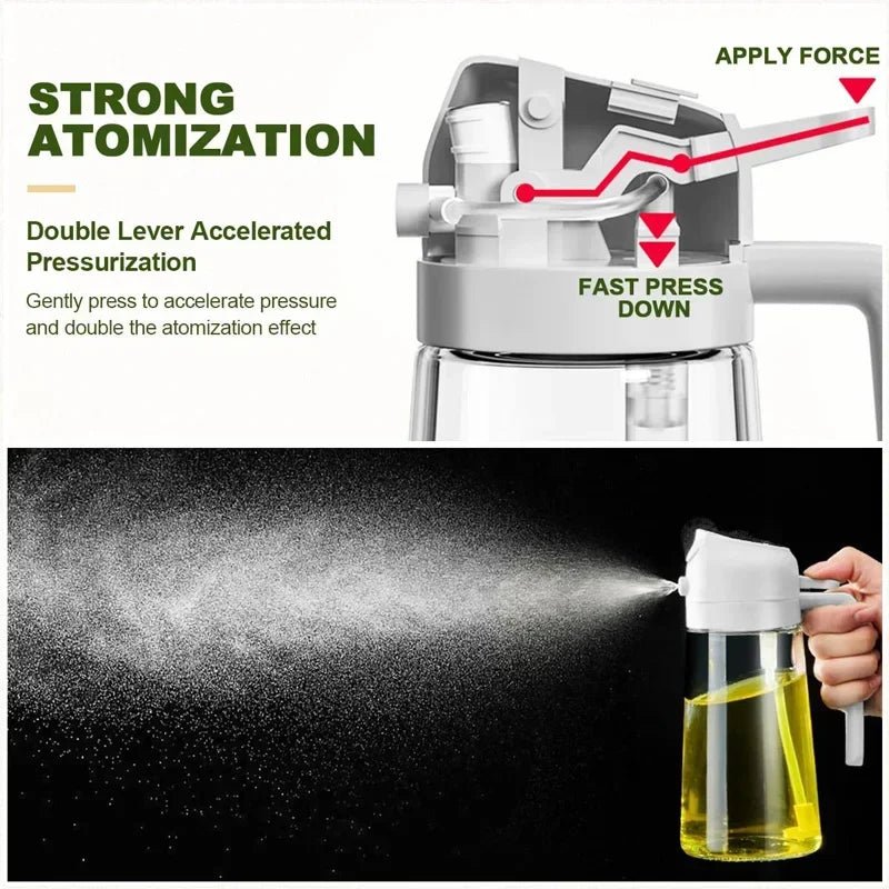 2-in-1 Kitchen Oil Sprayer & Dispenser - Plastic