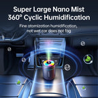 180ml Mini USB Air Humidifier & Aroma Diffuser